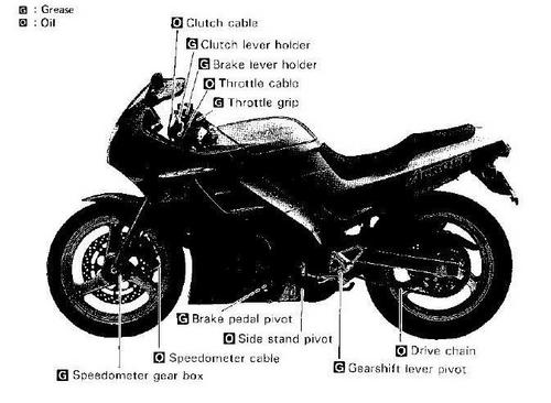 Product picture Suzuki GSX250F (GSX250FM, GSX250FN, GSX250FP, GSX250FR) Across Motorcycle Workshop Service Repair Manual 1991-1994