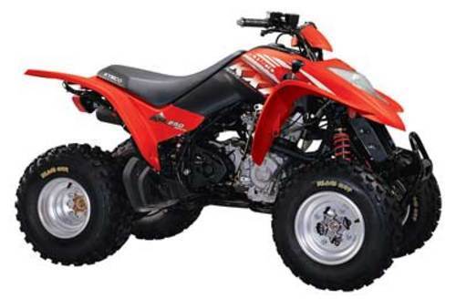 Product picture Kymco Mongoose, KXR 250 ATV Workshop Service Repair Manual 2003-2008